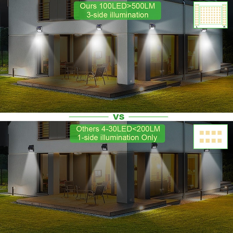 Garden Solar Lamp PIR Motion Sensor LED Solar Light Solar Powered By Sunlight Waterproof for Outdoor Wall Street Decoration by Queendom