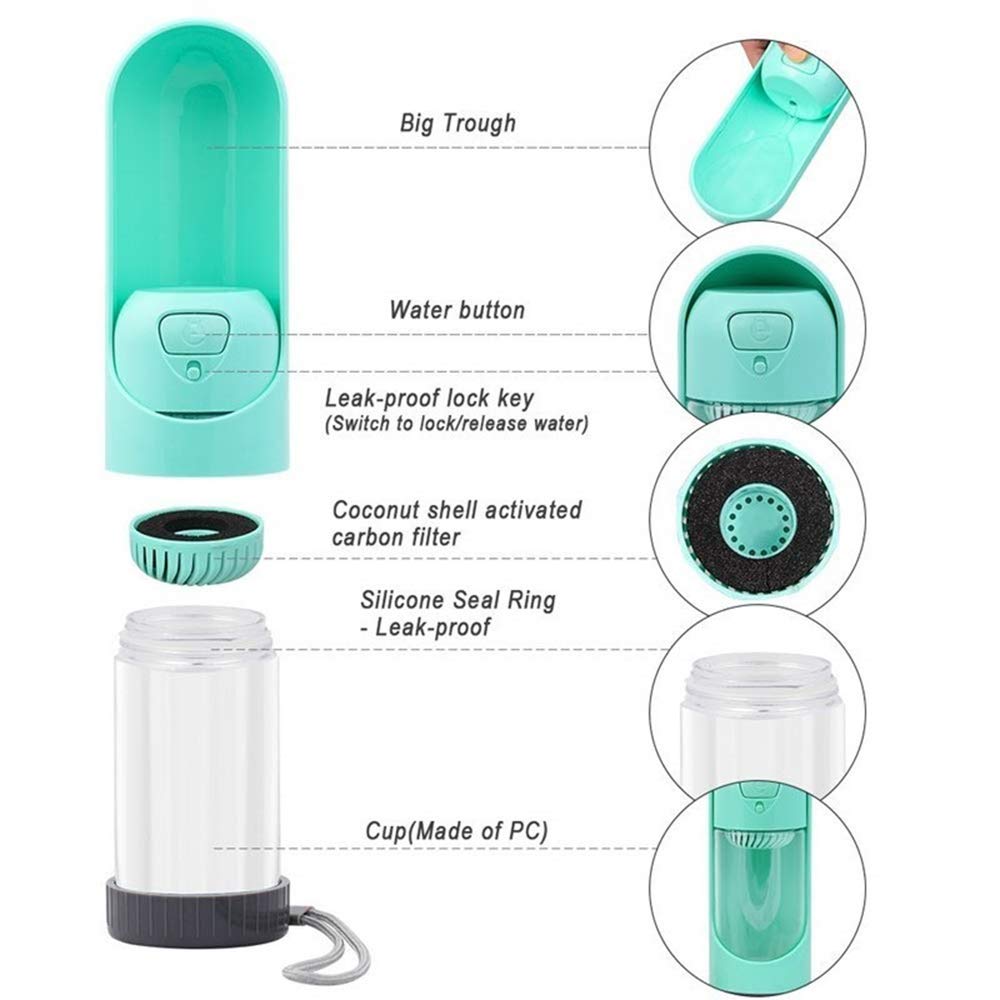 Portable Dog Drinker Bottle by Queendom