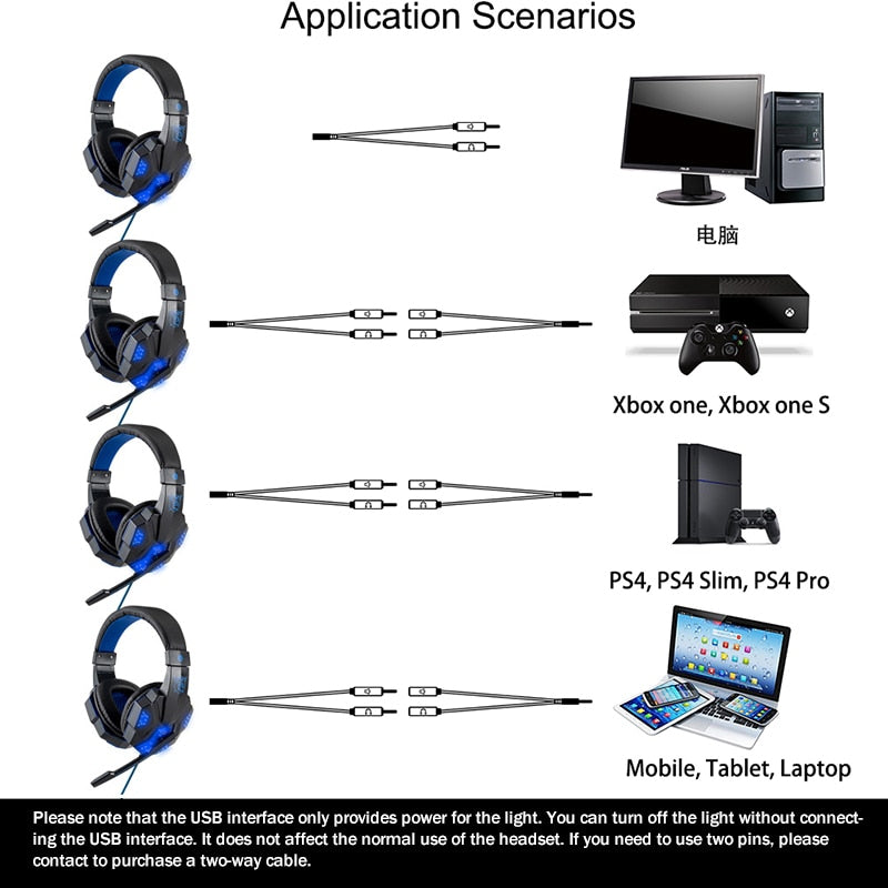 Led Light Wired Gamer Headset by Queendom